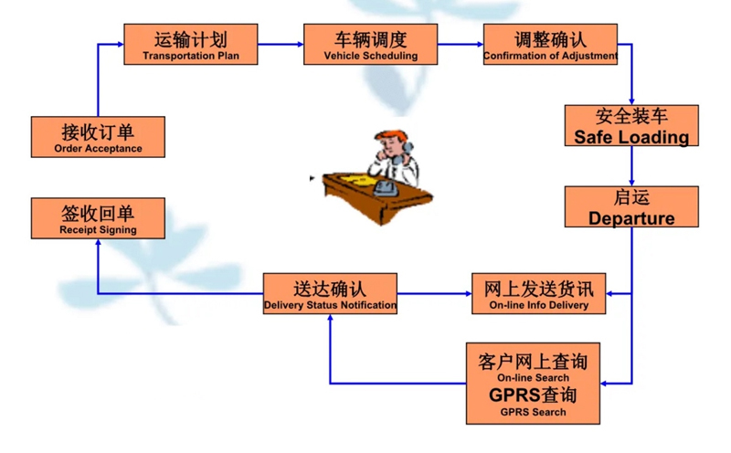 苏州到汉寿搬家公司-苏州到汉寿长途搬家公司